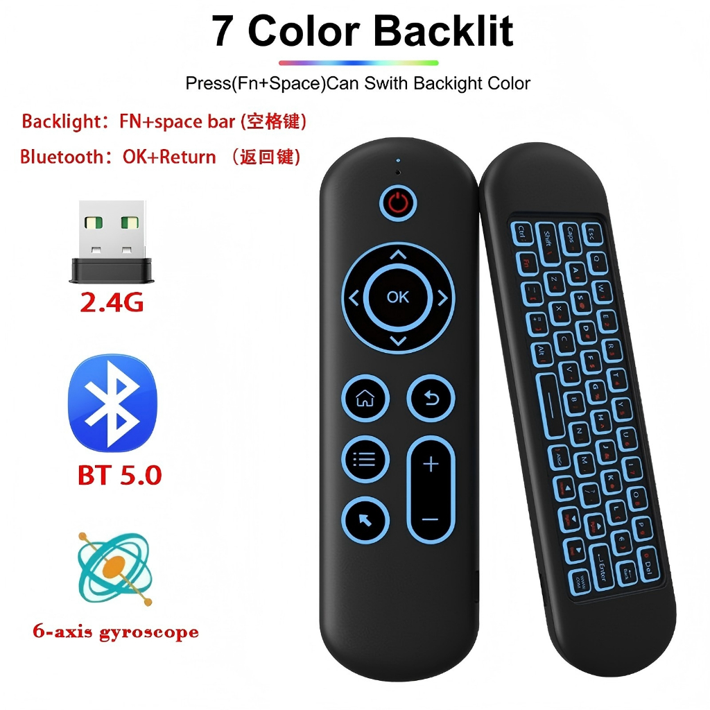 รูปภาพ 3