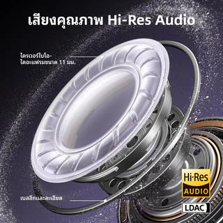 UGREEN ClipBuds Pro หูฟังแบบหนีบรุ่นแรกที่มีระบบตัดเสียงรบกวน ANC หูฟังบลูทูธไร้สาย Hi-Res LDAC แบบเปิดหู ใส่สบาย สีขาว สีดำ