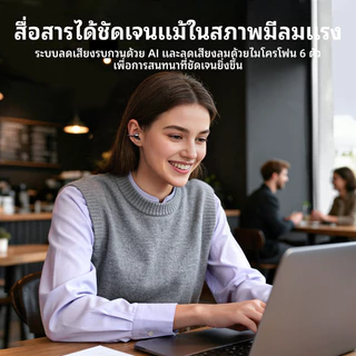 UGREEN ClipBuds Pro หูฟังแบบหนีบรุ่นแรกที่มีระบบตัดเสียงรบกวน ANC หูฟังบลูทูธไร้สาย Hi-Res LDAC แบบเปิดหู ใส่สบาย สีขาว สีดำ