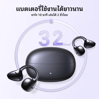 UGREEN ClipBuds Pro หูฟังแบบหนีบรุ่นแรกที่มีระบบตัดเสียงรบกวน ANC หูฟังบลูทูธไร้สาย Hi-Res LDAC แบบเปิดหู ใส่สบาย สีขาว สีดำ
