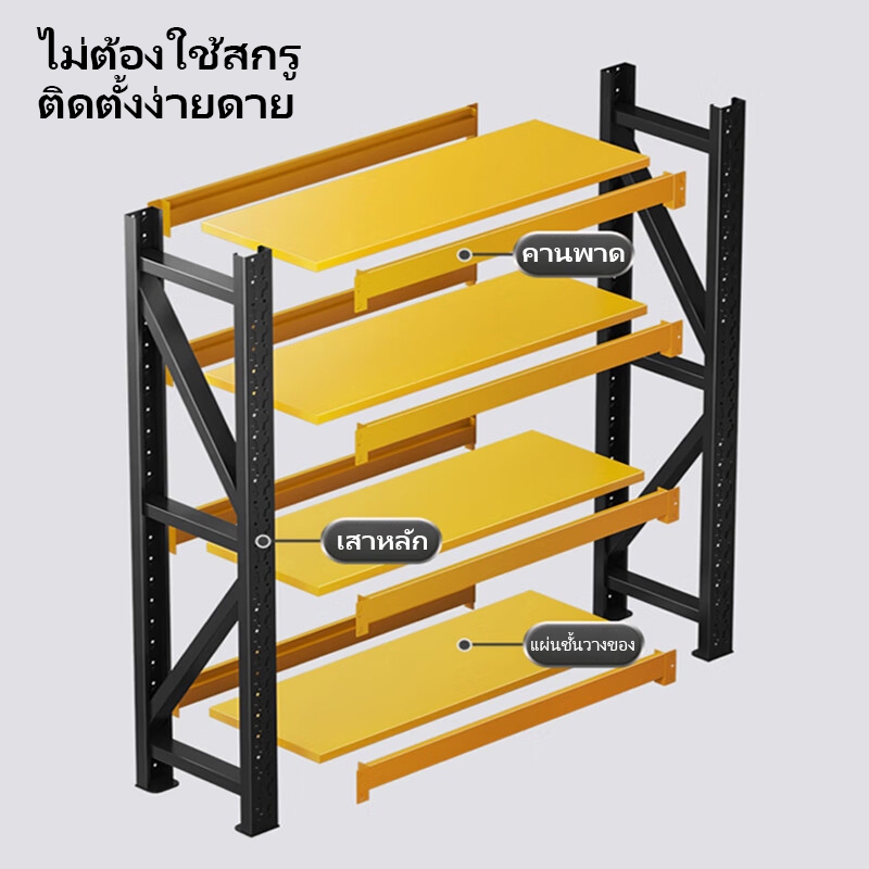 [2.2] ชั้นวางสินค้าคลัง ชั้นวางของ หนาพิเศษ ขนาด 200*60*200 ซม. รองรับน้ำหนักได้ 250 กิโลกรัม/ชั้น จัดส่งด่วน - รูปที่ 3