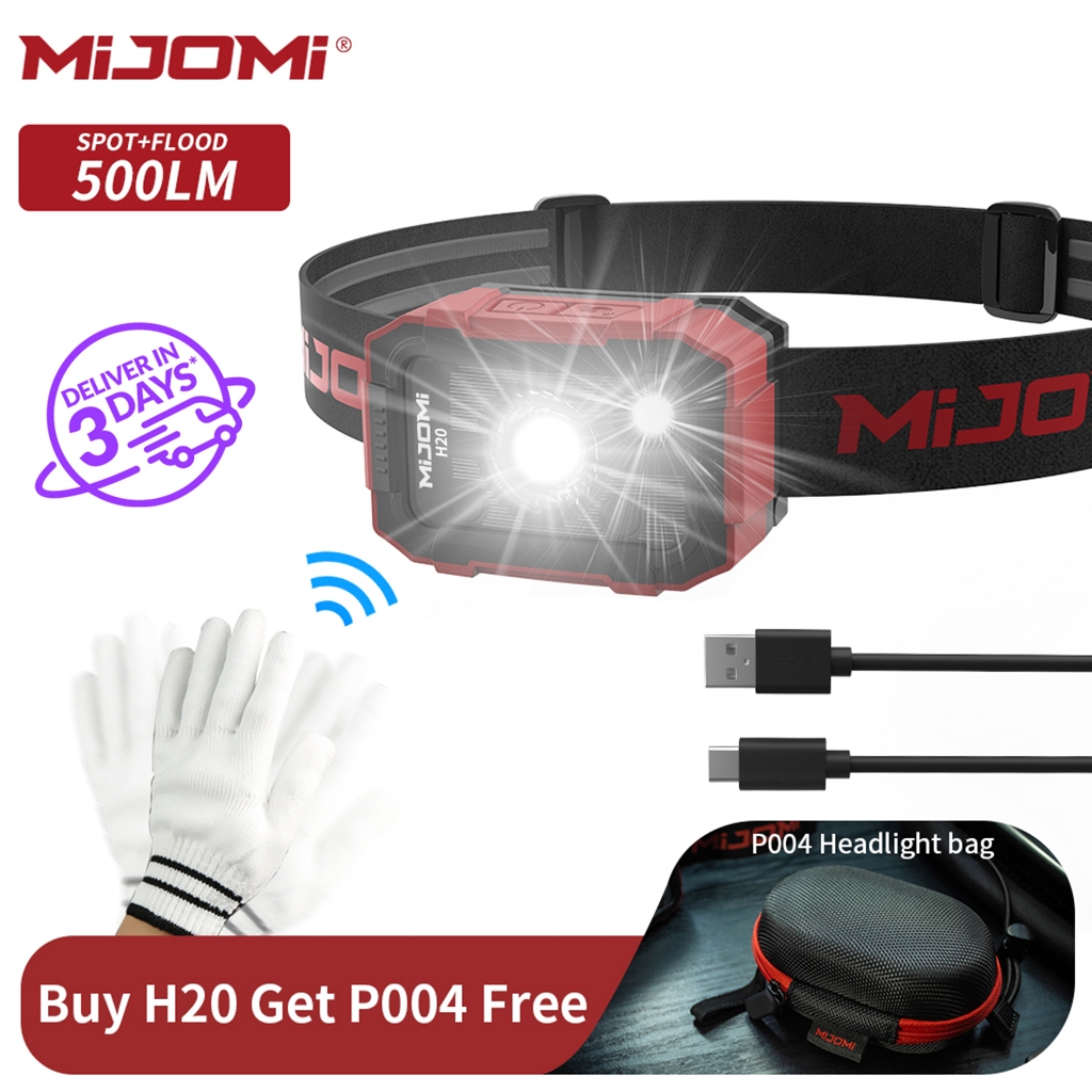 Mijomi ไฟฉายสวมศีรษะ H20 พร้อมเซนเซอร์จับการเคลื่อนไหว ปรับแสงได้ 500 ลูเมน และไฟสปอตไลท์ LED Christmas gift