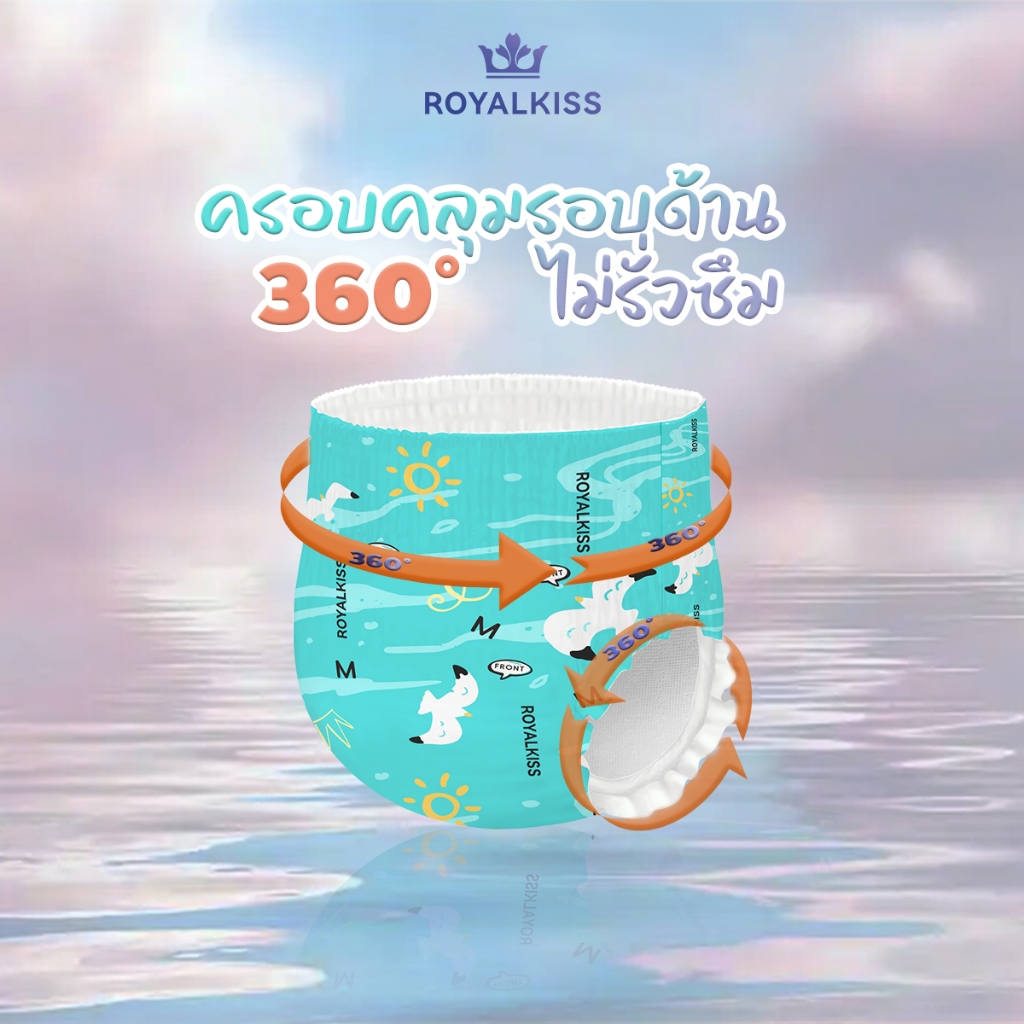 ROYALKISS ผ้าอ้อมกางเกง เด็กแรกเกิด ผ้าอ้อมแบบกางเกงเด็กทารก สำหรับเด็กหัดเดิน/ฝึกนั่งกระโถน M-XXXL​ ส่งฟรี-กันซึม​​ ​​นุ่ม​​ ​​​ซึมซับเร็ว​​​​ - รูปที่ 6