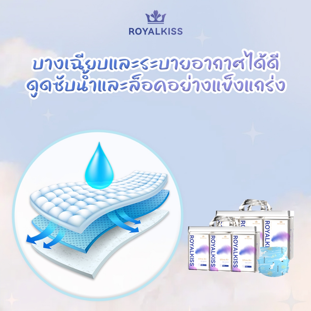 ROYALKISS ผ้าอ้อมเด็กสำเร็จรูป ผ้าอ้อมสำเร็จรูปเด็กแรกเกิด NB/S/M-XXL​ ส่งฟรี - ซึมซับเร็ว แห้งสบาย ป้องกันการรั่ว นุ่ม​ ​สบายผิว​ - รูปที่ 4
