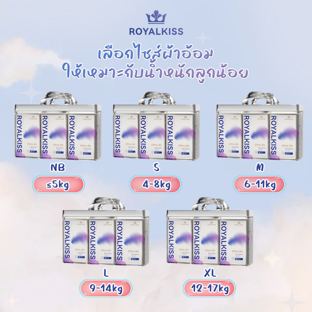 ROYALKISS ผ้าอ้อมเด็กสำเร็จรูป ผ้าอ้อมสำเร็จรูปเด็กแรกเกิด NB/S/M-XXL​ ส่งฟรี - ซึมซับเร็ว แห้งสบาย ป้องกันการรั่ว นุ่ม​ ​สบายผิว​ - รูปที่ 7
