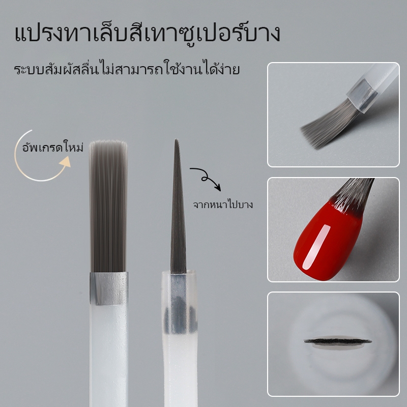 [ANNIES] เล็บยาทาเล็บกาวเปลี่ยนหัวแปรงมืออาชีพชุดแปรงไม่เปลี่ยนรูปร้านเล็บทุ่มเทเครื่องมือ