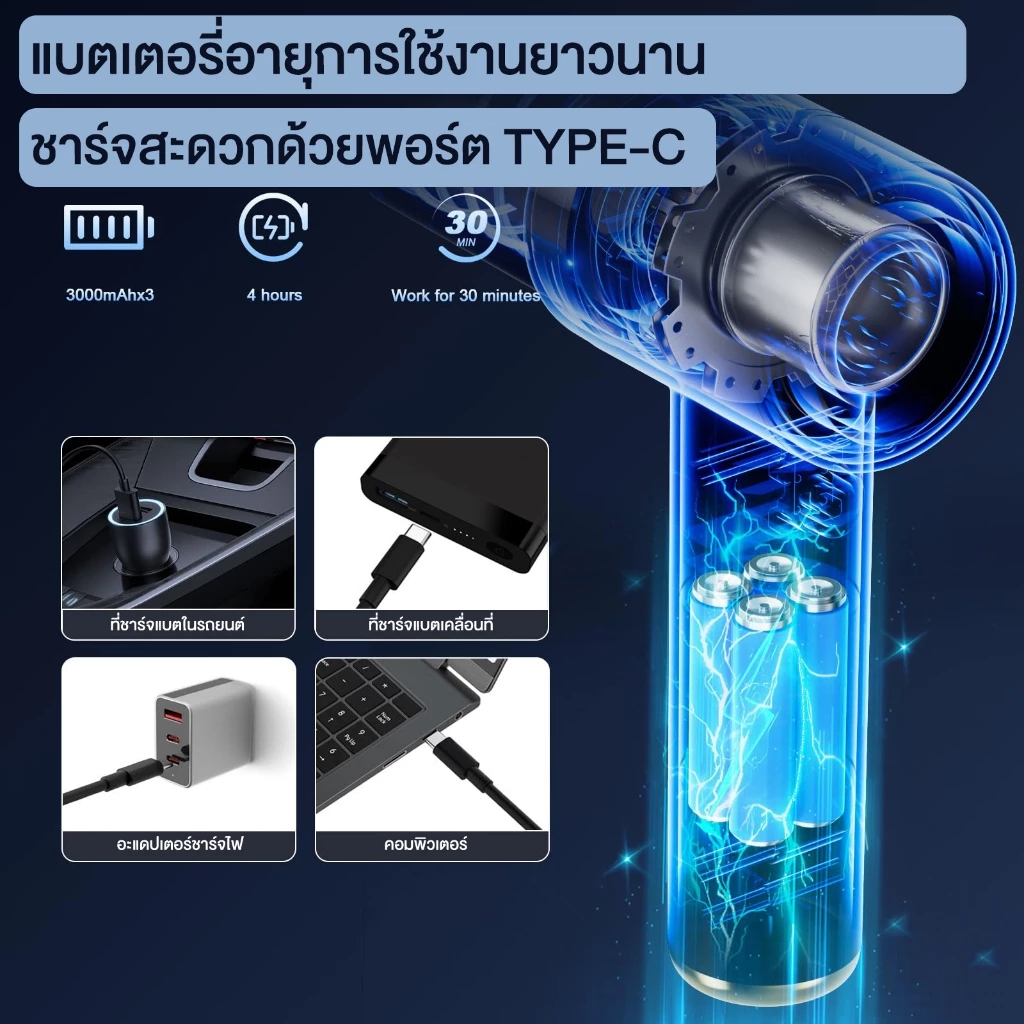 SUPOR เครื่องดูดฝุ่นมือถือ 7-in-1 เครื่องดูดฝุ่นไร้สายใช้ในรถยนต์ มาพร้อมการชาร์จที่ทรงพลัง การเป่าลม ดูดฝุ่น 2ใน1 thumbnail 5