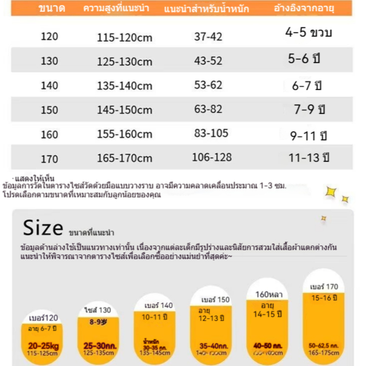 กางเกงลำลองขากว้างสำหรับเด็ก กางเกงเด็กผู้ชาย สีดำ + สีเทาสองสีให้เลือก ตกแต่งแถบสีขาว เอวยางยืดหัว เทรนด์ความสะดวกสบาย เด็กสวมใส่ในชีวิตประจำวัน 7-14 ปี ราคา ถูกที่สุด ดีลบีเคเค แกลเลอรีภาพที่ 9