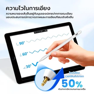 IT ปากกาสไตลัสสําหรับ iPad Air 4th/5th/6th/7th/M2/M3, Gen 6/7/8/9/10/A16 mini 6th/7th, Pro 11"/12.9"/13" M4/M5, แม่เหล็กชาร์จไร้สายบลูทูธ