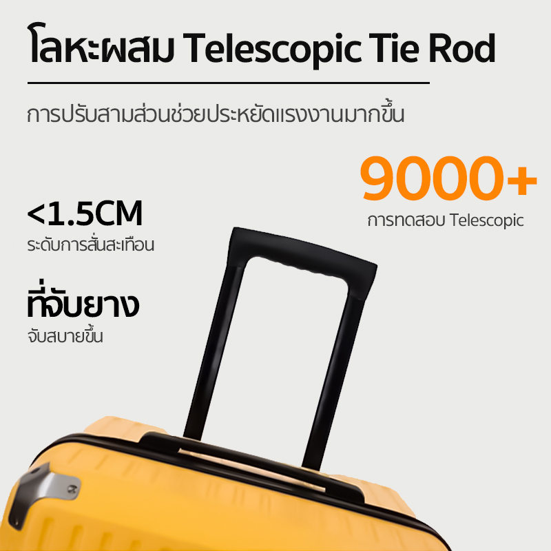 รูปภาพ 3