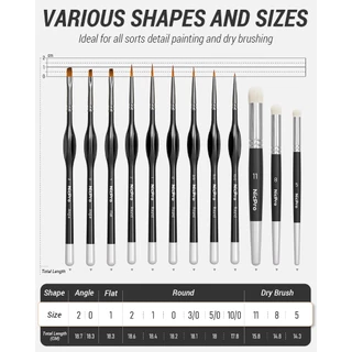 Nicpro 12 PCS Miniature Mode Paint Brush Set, Artist Painting Brushes Fine Detail & Dry for Painting Miniatures, Models, Figurines, Nail Art and Face Paintingcitadel and so on
