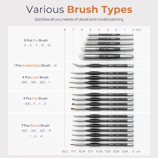 Nicpro 21 PCS Miniature Paint Brushes Drybrush - ชุดแปรงทาสีโมเดลสําหรับสีน้ําอะคริลิค, แปรงทาสีรายละเอียด แปรงแห้งสําหรับ Warhammer 40k, Citadel, โมเดล, DND Miniatures