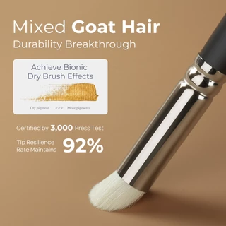 Nicpro 21 PCS Miniature Paint Brushes Drybrush - ชุดแปรงทาสีโมเดลสําหรับสีน้ําอะคริลิค, แปรงทาสีรายละเอียด แปรงแห้งสําหรับ Warhammer 40k, Citadel, โมเดล, DND Miniatures