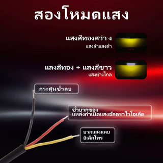 ได้รับสินค้าภายใน 2 วัน 1.5 นิ้ว กระจังหน้ารถ LED ไฟหน้าเลนส์การฉายภาพรถจักรยานยนต์หมอกรถออฟโรเทอร์โบชาร์จ