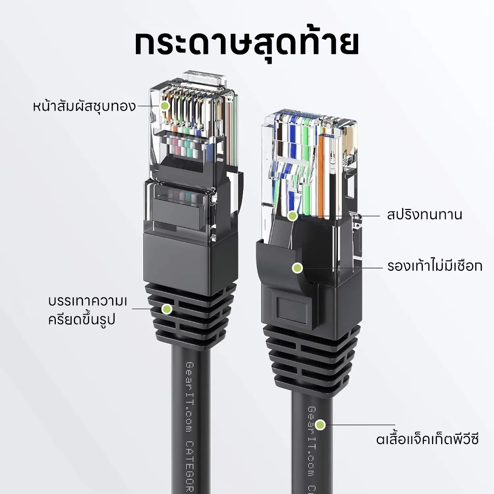 รูปภาพ 6