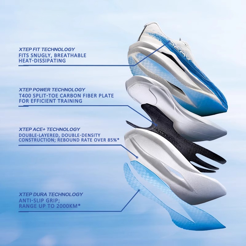 【xtep】260X 3.0 รูปที่ 2