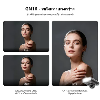PHOTOOLEX ไฟแฟลชกล้องมินิ GO1 GN16 2000mAh ชาร์จเร็ว10W 5600K ปรับ10ระดับ M/S1/S2 700+ครั้ง