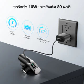PHOTOOLEX ไฟแฟลชกล้องมินิ GO1 GN16 2000mAh ชาร์จเร็ว10W 5600K ปรับ10ระดับ M/S1/S2 700+ครั้ง