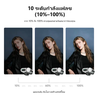 PHOTOOLEX ไฟแฟลชกล้องมินิ GO1 GN16 2000mAh ชาร์จเร็ว10W 5600K ปรับ10ระดับ M/S1/S2 700+ครั้ง