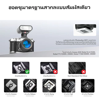 PHOTOOLEX ไฟแฟลชกล้องมินิ GO1 GN16 2000mAh ชาร์จเร็ว10W 5600K ปรับ10ระดับ M/S1/S2 700+ครั้ง