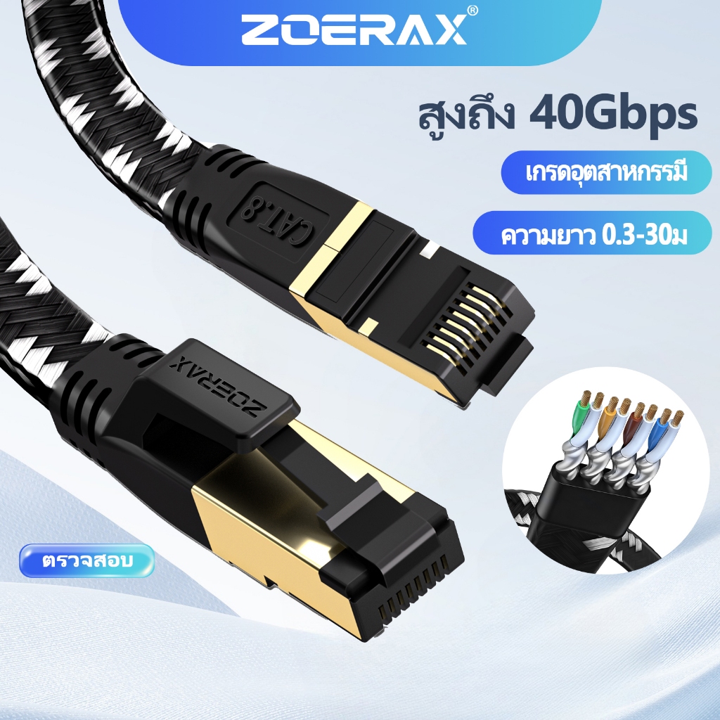 ZoeRax CAT 8 Ethernet Cable 1-5M, 40Gbps 2000MHz, Flat & Braided, 30AWG Shielded LAN Wire สําหรับพีซีสําหรับเล่นเกม, โมเด็ม, เราเตอร์, แร็คเซิร์ฟเวอร์
