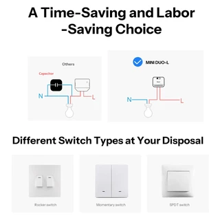 SONOFF MINI-ZB2GS-L Zigbee Protocol ไม่ต้องใช้ Neutral MINI DUO-L 2-Gang Zigbee สมาร์ทสวิทช์ Dual Channel อัจฉริยะอัพเกรดควบคุมด้วย Zigbee Hubs