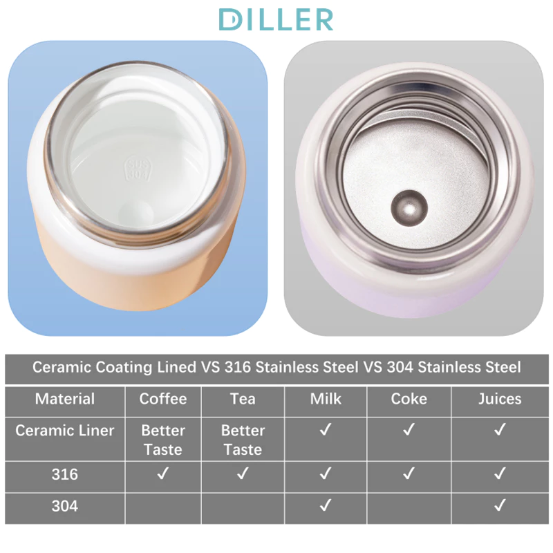 Diller เซรามิค liner สแตนเลส Mini กระติกน้ําสูญญากาศ Thermos ดื่มขวดน้ําน่ารัก 200ml D240576 thumbnail 10