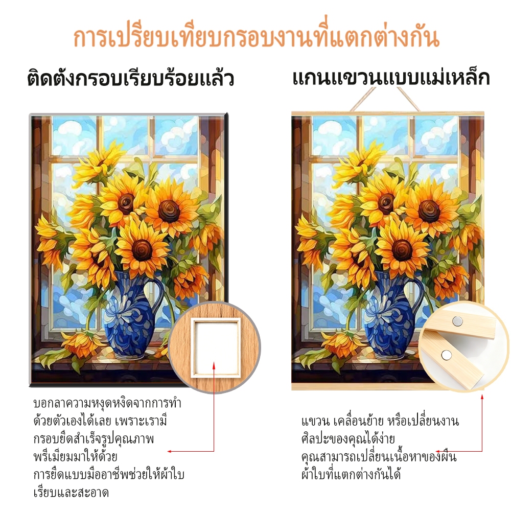 Hamlet40x50ซม.ระบายสีตามตัวเลข,ติดตั้งกรอบเรียบร้อยแล้ว,ภาพระบายสีตามหมายเลข,ของตกแต่งบ้าน,ภาพวาดสีน้ำมันคลาสสิกเรื่อง - รูปที่ 2