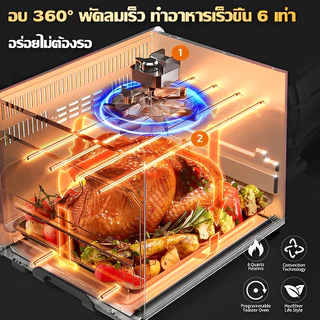 [รับประกัน 5 ปี] 15L หม้อทอดไร้น้ำมัน（มองเห็นได้ ทำความร้อน 360° ）ควบคุมอัจฉริยะ ทำอาหารไขมันต่ำไม่ติดหม้อล้างง่าย หม้อทอดไร้มัน air fryer