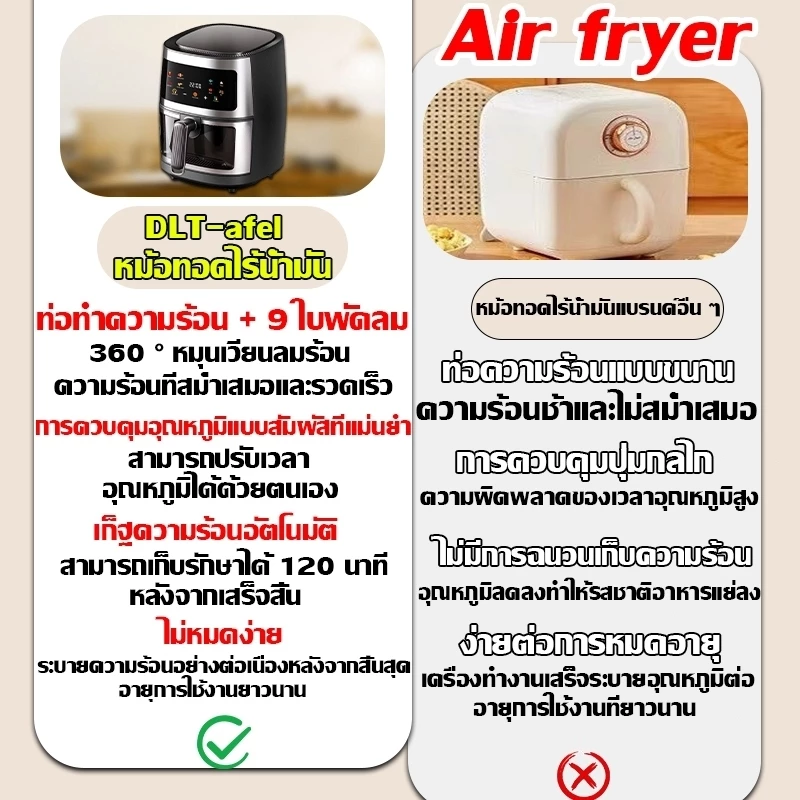 [รับประกัน 5 ปี] Dlt-afel ความจุ 8 ลิตร หม้อทอดไร้น้ำมัน（ตั้งเวลาและควบคุมอุณหภูมิได้ ）ไขมันต่ำเพื่อสุขภาพ หม้อทอดไร้มัน air fryer QF-606D thumbnail 3