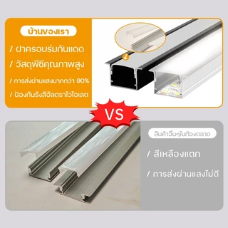 รางไฟ 2 เมตร แบบฝัง แบบมีขอบ และไร้ขอบ 100%วัสดุโลหะผสมอลูมิเนียม ติดลอย(U) เข้ามุม(V) รางไฟริบบิ้น พร้อมตัวยึดฝาปิด ตัวปิดหัวท้าย รางไฟเส้น led สีอลูมิเนียมกับสีดำ