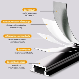รางไฟ 2 เมตร แบบฝัง แบบมีขอบ และไร้ขอบ 100%วัสดุโลหะผสมอลูมิเนียม ติดลอย(U) เข้ามุม(V) รางไฟริบบิ้น พร้อมตัวยึดฝาปิด ตัวปิดหัวท้าย รางไฟเส้น led สีอลูมิเนียมกับสีดำ