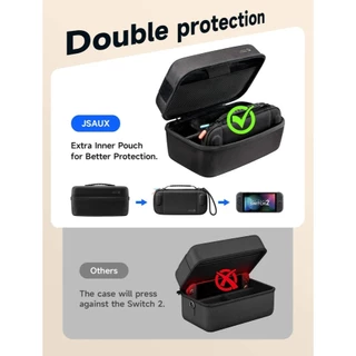 ซีรีส์ JSAUX FlexForm | เคสโมดูลาร์ All-in-One สําหรับ Switch 2-BG0134