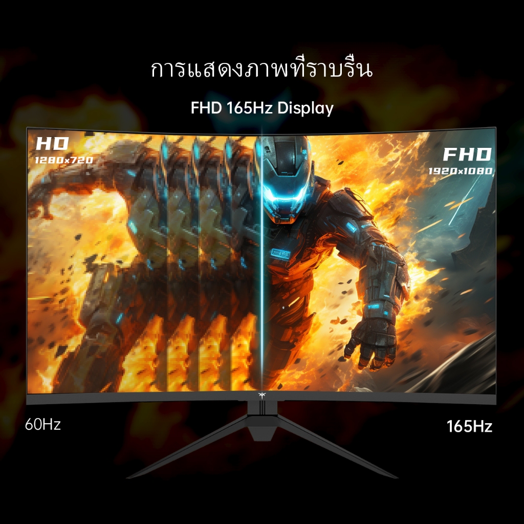 ​​KTC 32 นิ้ว FHD 1080P 165Hz 1500R VA Curved Gaming Monitor, 1920*1080 สูงสุด 180Hz, 350cd/m2, 3000:1 Dynamic Contrast PC Monitor, 122% sRGB พร้อม HDR10, FreeSync Premium, HDMI 2.0x - รูปที่ 6