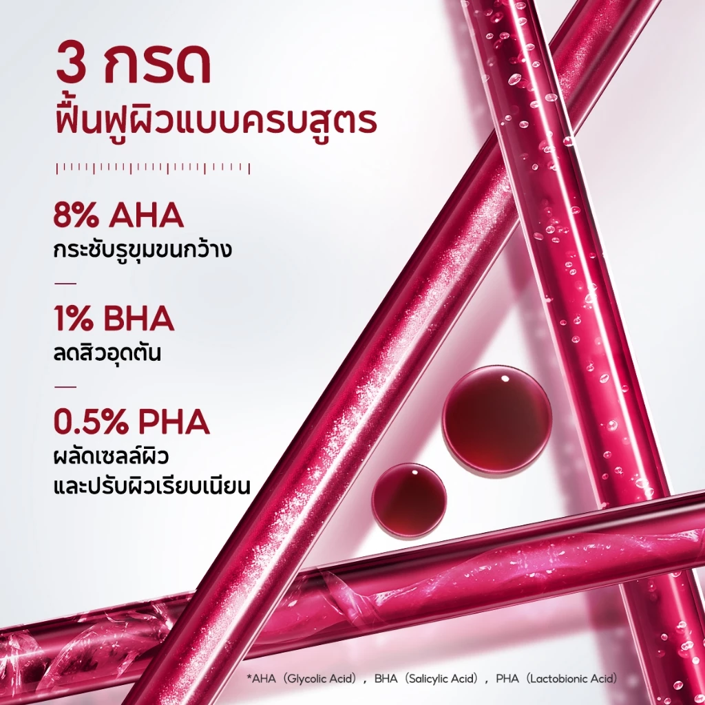 PAPA FEEL AHA BHA PHA Niacinamide Peeling Solution Serum thumbnail 6