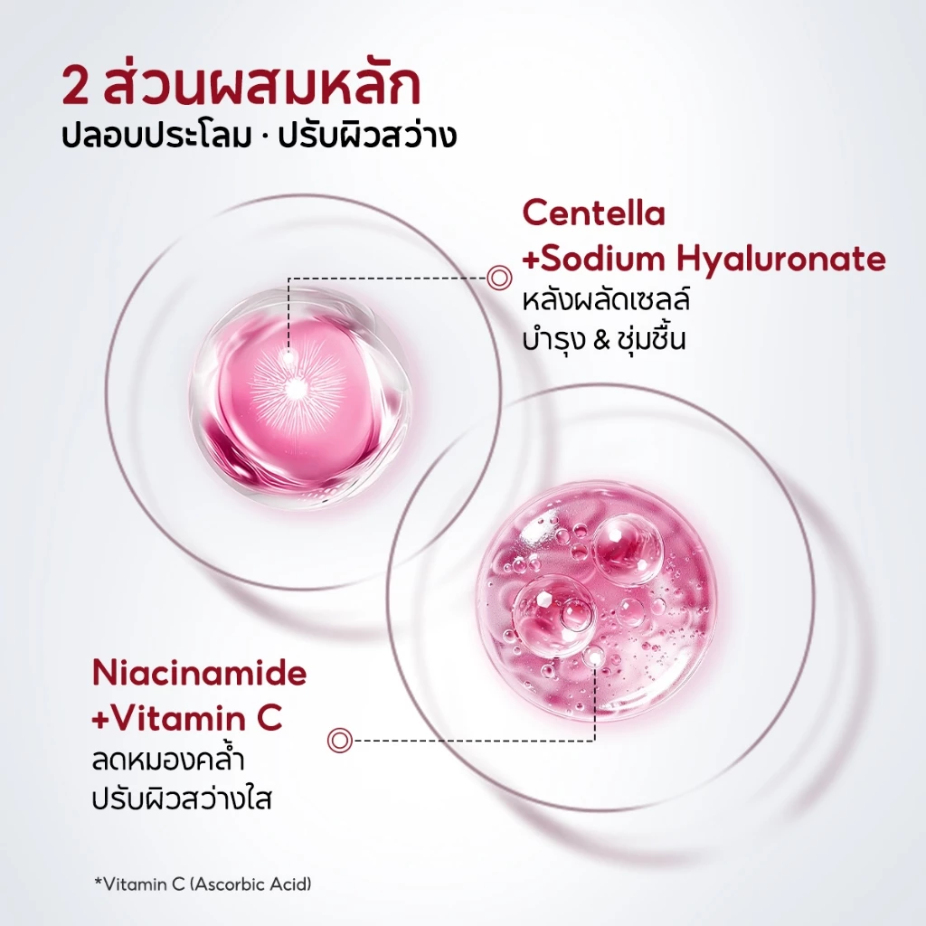 PAPA FEEL AHA BHA PHA Niacinamide Peeling Solution Serum thumbnail 8