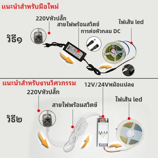 ไฟ LED Strip ขนาด 5M/10M COB ความหนาแน่นสูงไดโอดยืดหยุ่นพร้อมแสง 3000K 4000K 6000K หรี่แสงได้ DC12V 24V ไฟตกแต่ง ไฟปีใหม่