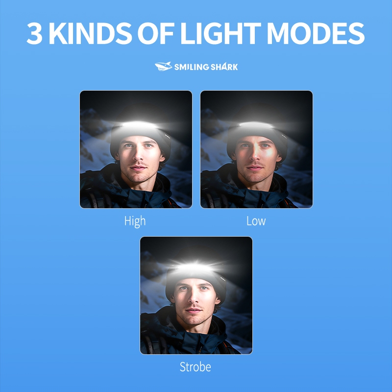 SmilingShark TD0271 ไฟคาดหัว ไฟฉายคาดหัว LED หมวก ซุปเปอร์ไบรท์ ไฟหน้า ด้วย หมวกไหมพรมอุ่นผ้ากันความร้อน 3โหมด Type-C ชาร์จใหม่ได้ น้ำหนักเบาและเป็นมิตรกับผิว กันน้ำสำหรับการตั้งแคมป์ของขวัญ — صورة 4