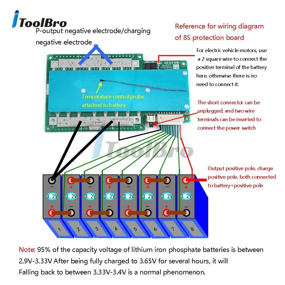 BMS Balancer Equalizer 8S 24V 100A 200A 300A Lifepo4 แบตเตอรี่ป้องกัน RV รถอินเวอร์เตอร์ Over Charge Discharge ปกป้อง
