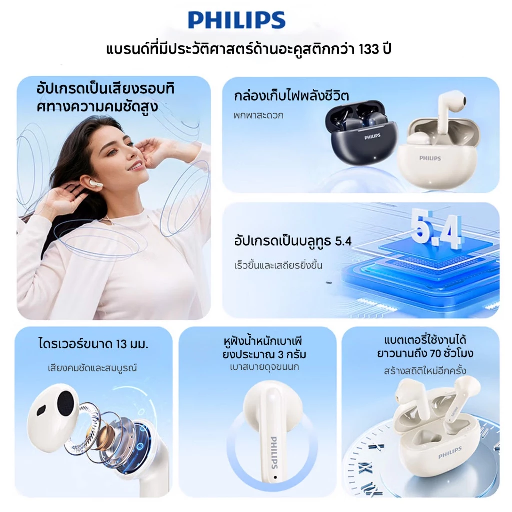 Philips TAT1199 หูฟัง TWS Bluetooth 5.4 HD IPX4 มีไมค์ thumbnail 5