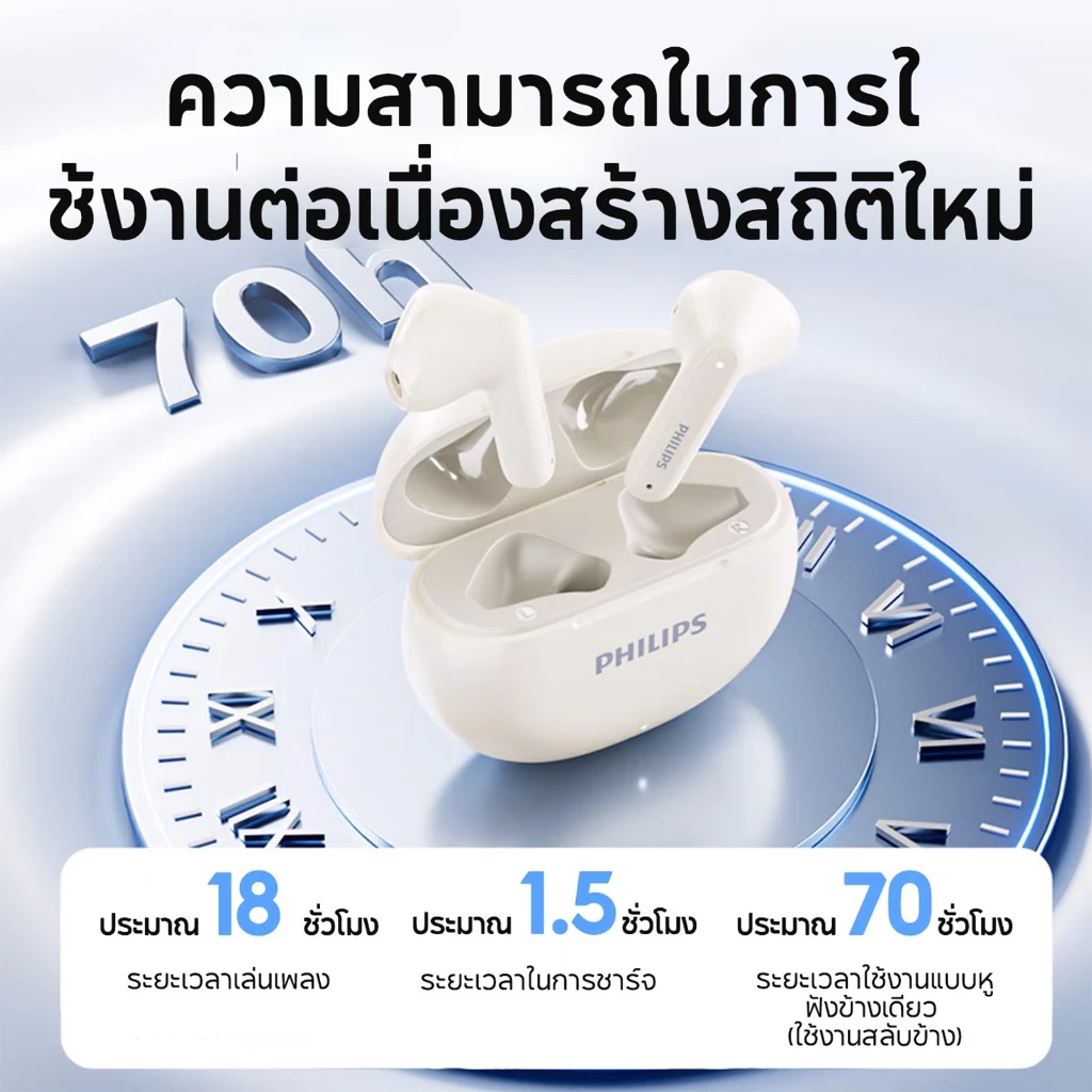 Philips TAT1199 หูฟัง TWS Bluetooth 5.4 HD IPX4 มีไมค์ thumbnail 4