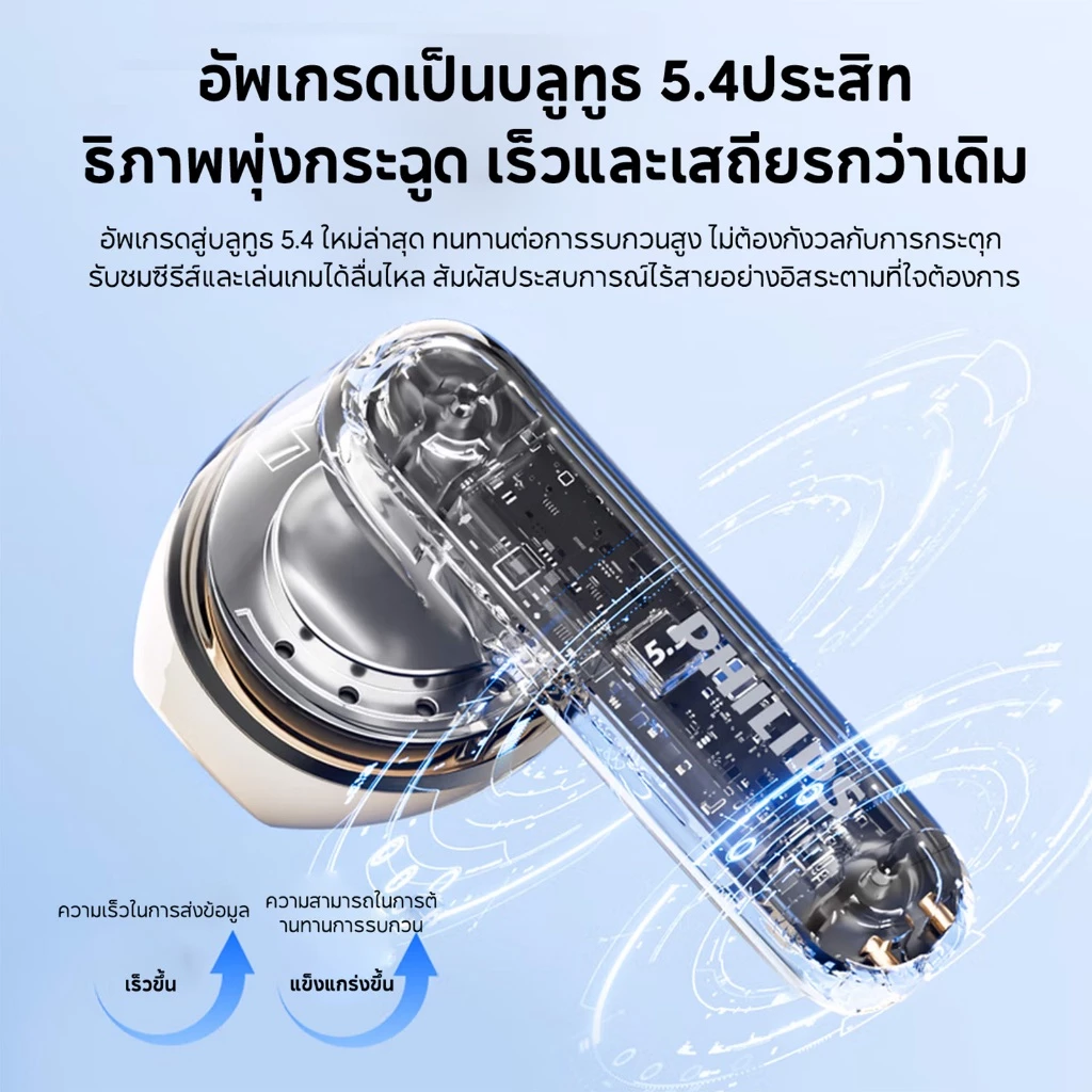 Philips TAT1199 หูฟัง TWS Bluetooth 5.4 HD IPX4 มีไมค์ thumbnail 6