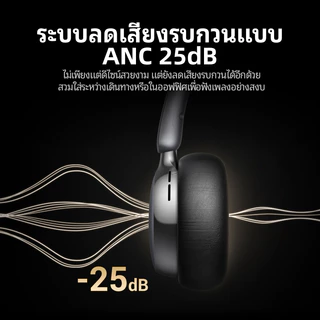 UGREEN ใหม่ Studio Plus หูฟังบลูทูธแฟชั่น ระบบตัดเสียงรบกวน ANC หนังโปรตีน สวมใส่สบายมาก บลูทูธ 6.0