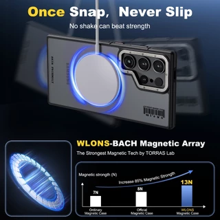 【NEW】WSKEN การป้องกันการตก Magnetic เคสโทรศัพ สำหรับ Samsung S26Ultra S25Ultra แมทท์ ป้องกันลายนิ้วมือ S24Ultra ชาร์จเร็ว Phone Case กันกระแทก กันรอย