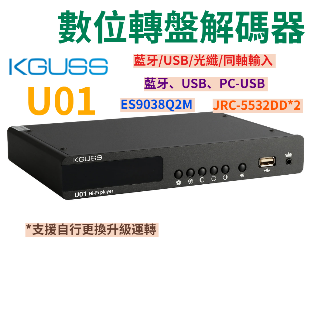 KGUSS DAC ถอดรหัส ES9038Q2M SB อินพุตโคแอกเซียลไฟเบอร์ออปติก