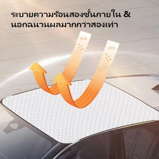 SEAMETAL ที่บังแดดรถยนต์ ใช้งานง่าย กันแดด กันน้ำ ม่านบังแดดรถยนต์ บังหน้ารถยนต์