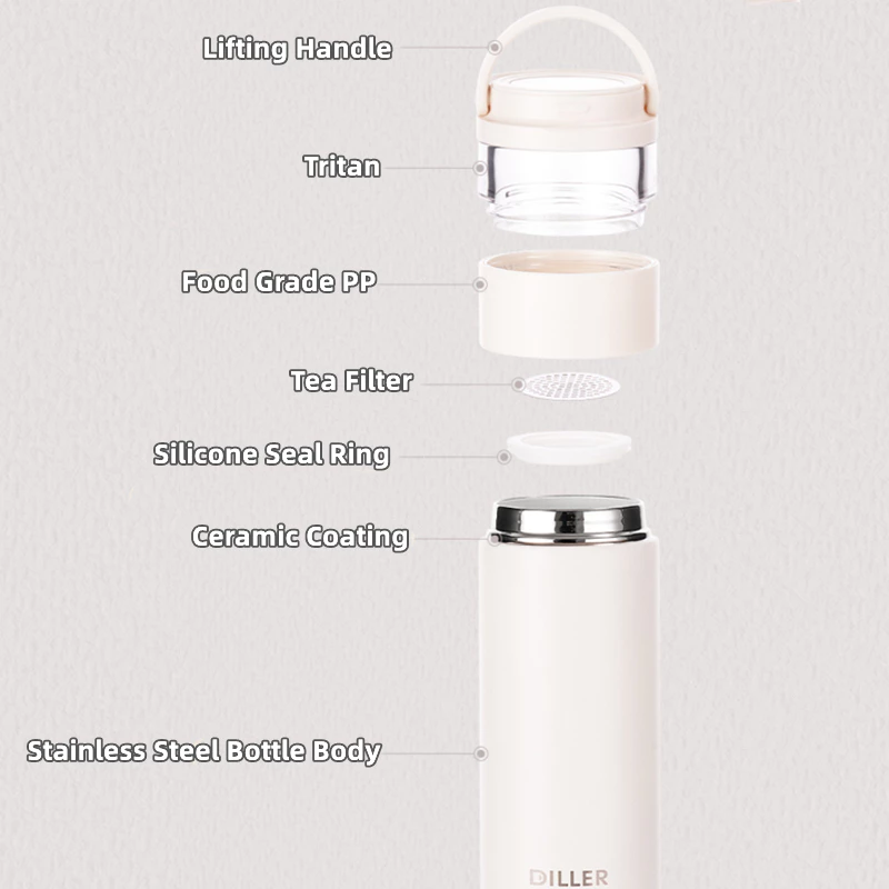 Diller เซรามิคเคลือบเรียงราย Vaccum Thermos กระติกน้ําดื่มขวดกรองชา 550ml MLH9165 thumbnail 9