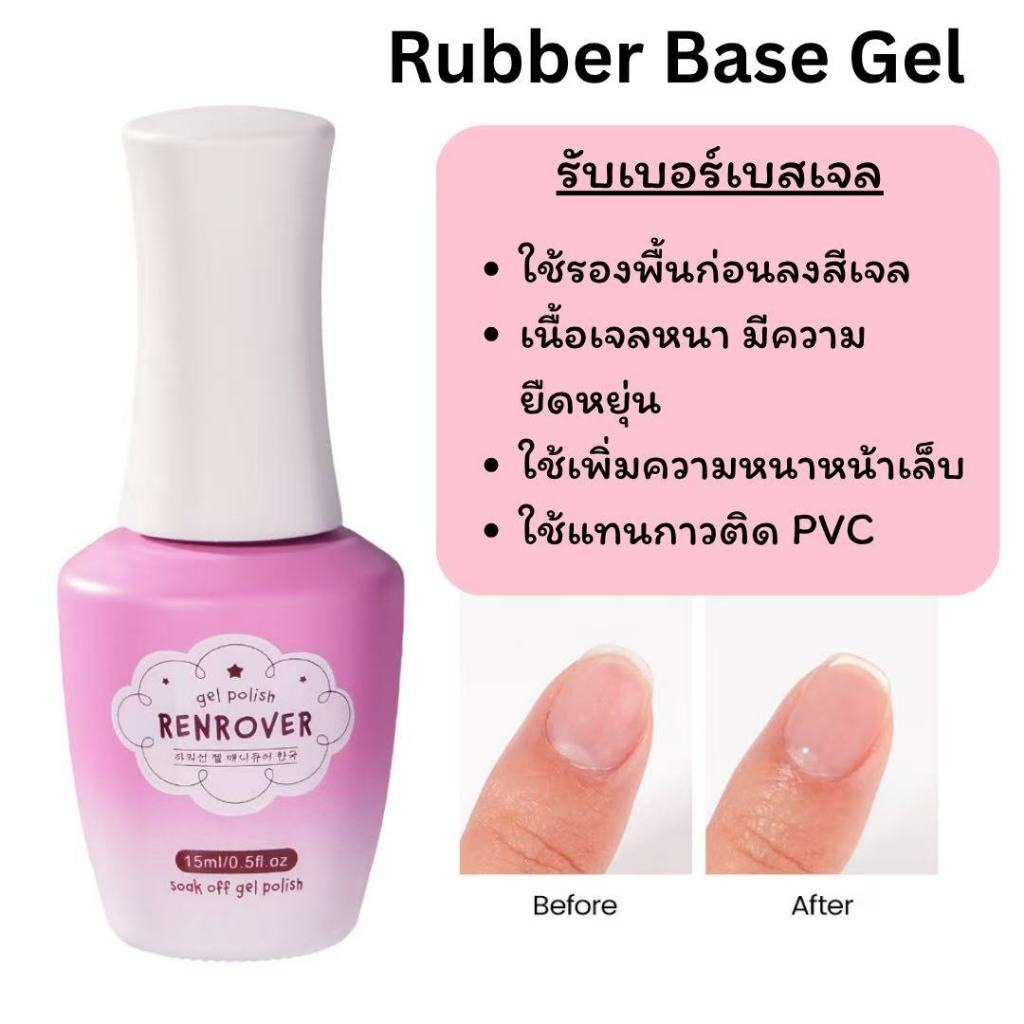 พร้อมส่ง RENROVER Top Base ปลอดสาร TPO HEMA ของแท้   ได้ทน 45 วัน (11 รุ่น)  เบส ท็อป  renrover ของแท้ ตัวใหม่แบรนด์ Korea ติดทน