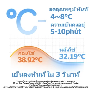tootooครีมบำรุงผิวหน้าสำหรับเด็ก สูตรเย็นสบายและปลอบประโลมผิว ช่วยให้ชุ่มชื้น ลดรอยแดงและบำรุงผิว