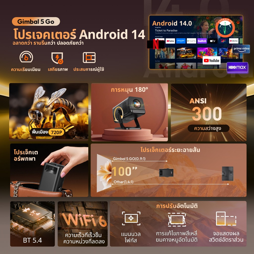 XGODY Gimbal 5 GO โปรเจคเตอร์พกพา Android 14 สนับสนุน 4K 8K HD ความสว่าง 300 ANSI - รูปที่ 3